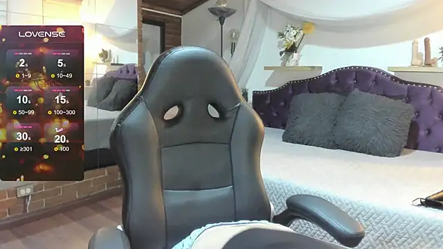 sophialyh 1 online show from December 2025 12:33:02 PM