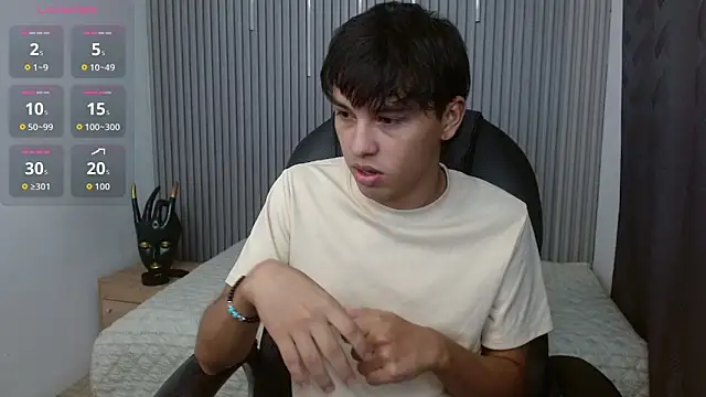 StiwenTwink online show from April 2026 01:23:01 PM