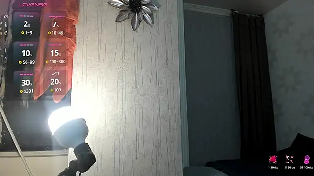 Snapshot of alana_madison10 chatting on November 2025 04:02:02 AM alana madison10 online show from November 2025 04:02:02 AM