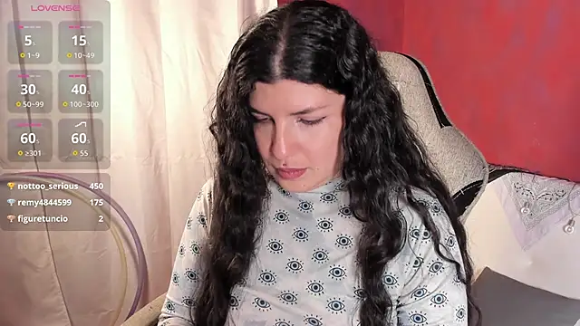 beyondsteel  online show from January 2026 04:37:02 AM