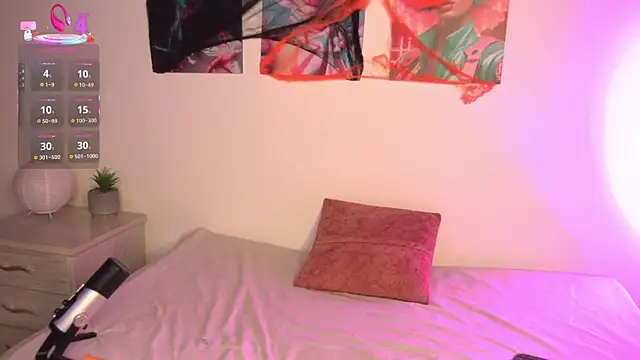 Snapshot of dream_eye chatting on October 2025 06:56:01 PM dream eye online show from October 2025 06:56:01 PM