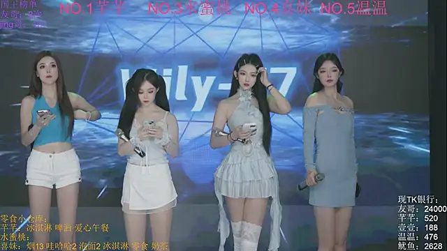 Wily-07 online show from October 2025 11:12:02 PM