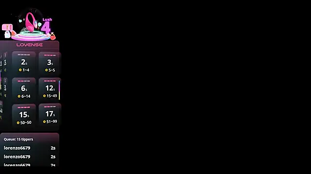 AliceStacy online show from January 2026 03:05:01 PM