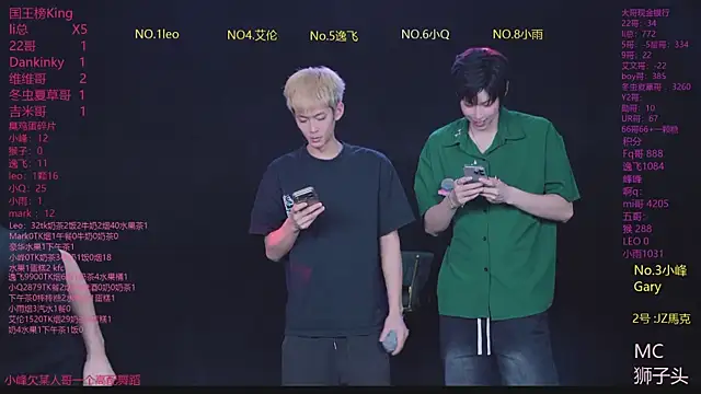 AAA-winner online show from April 2026 05:21:01 AM