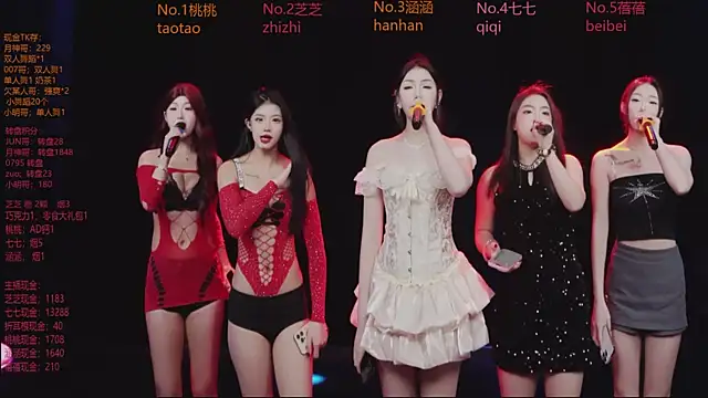 HHH-777 online show from February 2026 05:11:01 PM