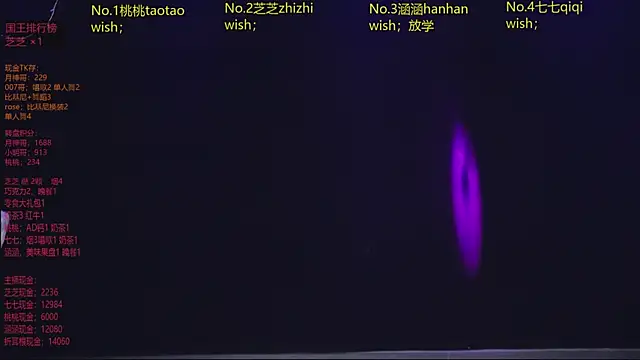 HHH-777 online show from March 2026 04:23:01 PM