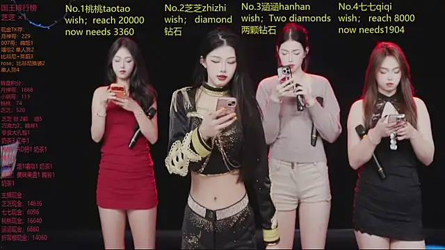 HHH-777 online show from March 2026 04:55:01 PM