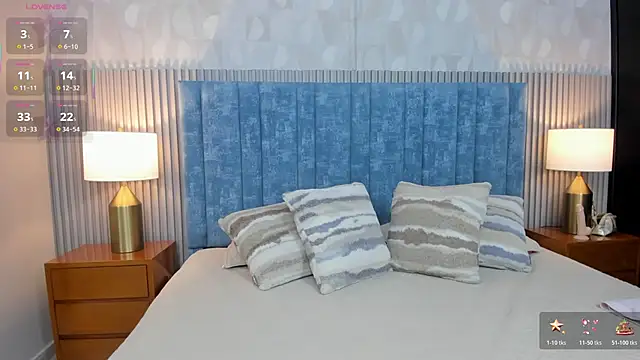 MIss  sammy  online show from January 2026 11:25:02 AM