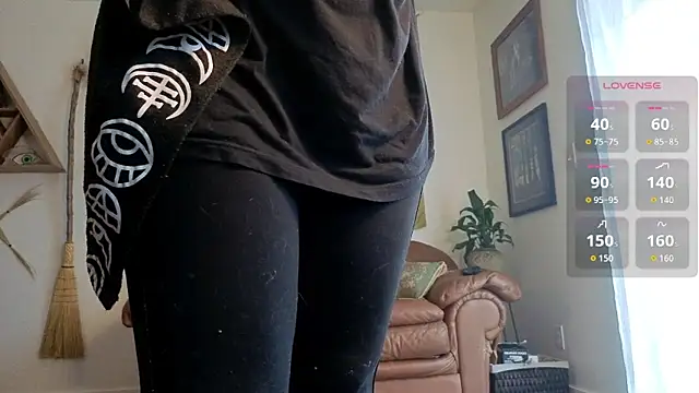 bruisedblossoms online show from March 2026 11:32:02 PM