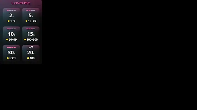  ArianaToro online show from December 2025 12:10:01 PM