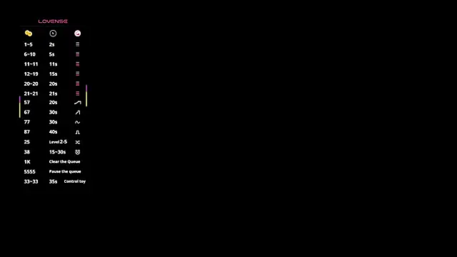 SyrelleMilf online show from January 2026 09:30:02 PM