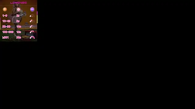 sandrafarrely online show from April 2026 03:53:02 AM