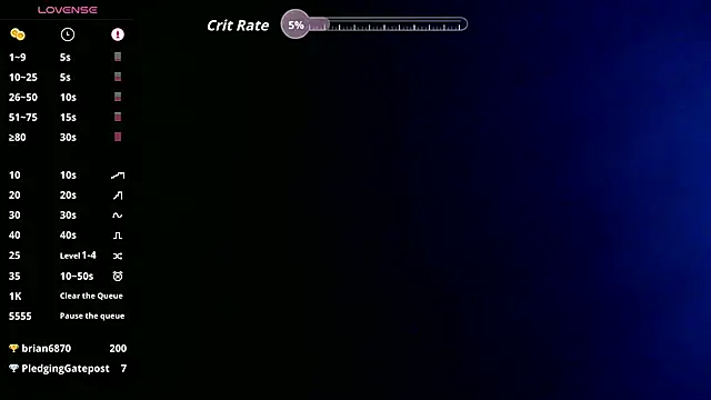 Mayhem NZ online show from March 2026 07:46:02 PM