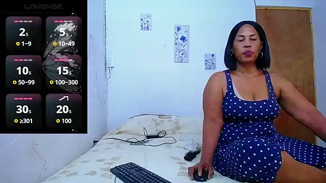 IIv0ryN0IIReX-XX online show from April 2026 07:55:02 PM