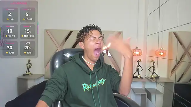 Anyelo Twink online show from April 2026 05:56:02 AM