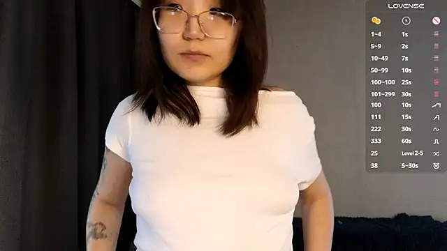 nullgirl online show from January 2026 03:10:01 AM