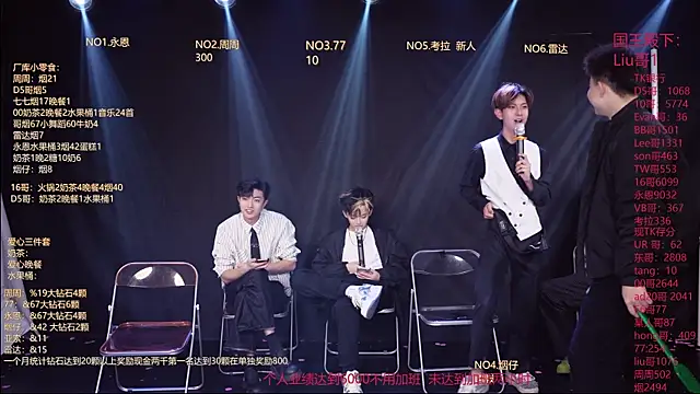 BTS-007 online show from February 2026 12:15:01 PM