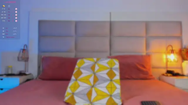 jhosuahunt online show from April 2026 05:06:01 AM