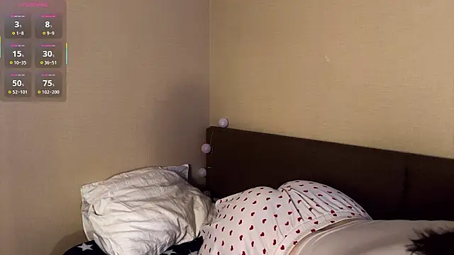 MidnightSophia online show from February 2026 12:00:02 AM