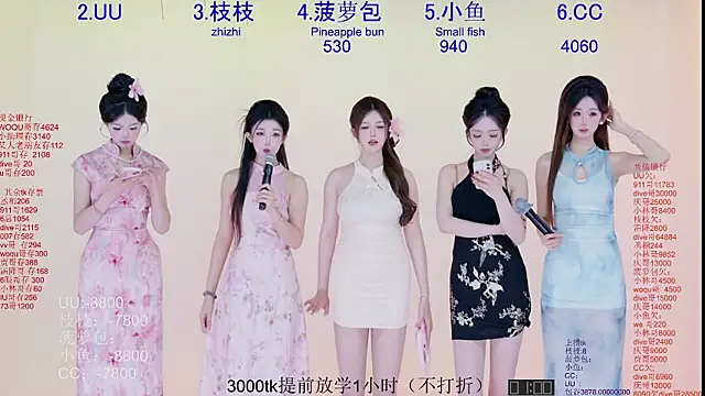 Retro-8090SS online show from April 2026 07:52:01 AM