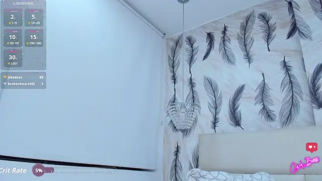 charlotsweett  online show from April 2026 01:42:02 AM