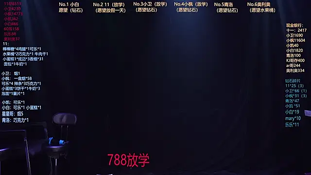 LookingBoy-001 online show from April 2026 06:05:01 PM