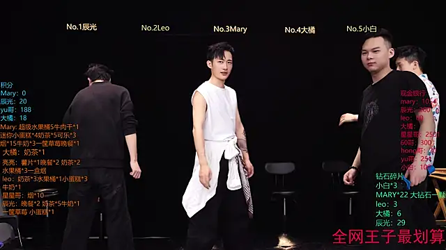 LookingBoy-001 online show from April 2026 10:15:01 AM