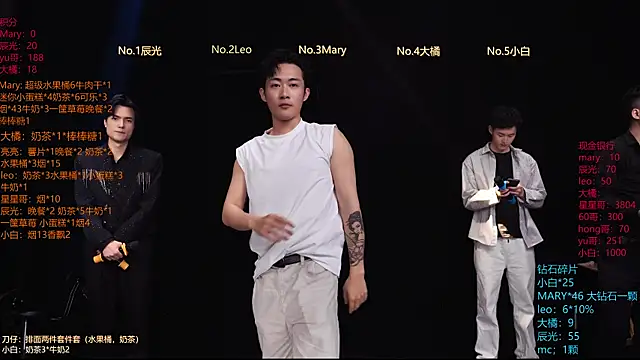 LookingBoy-001 online show from April 2026 12:10:01 PM