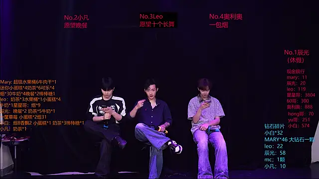 LookingBoy-001 online show from April 2026 05:10:01 AM