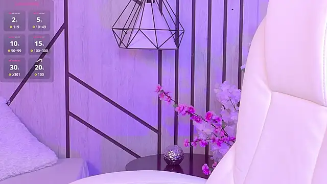 Pablo ludovica online show from April 2026 03:37:02 AM