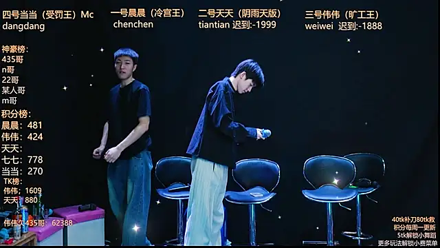 kissbaby-999 online show from April 2026 02:21:01 PM