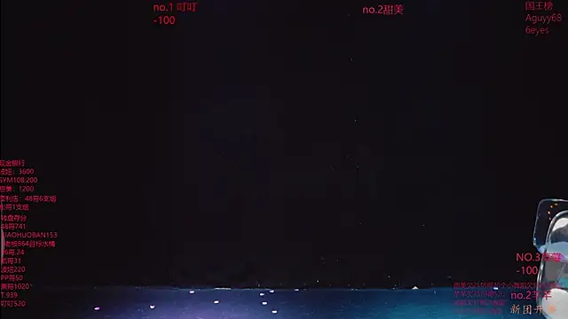 Honey-001 online show from April 2026 12:24:02 AM