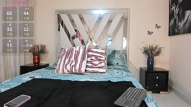 candy skyy online show from April 2026 01:15:01 PM