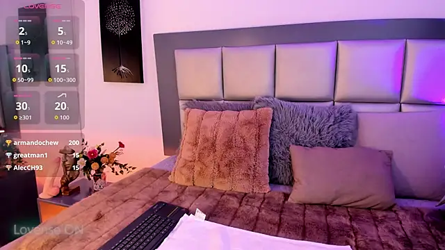 Sophi leone  online show from April 2026 12:38:02 AM