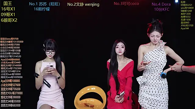 Sweetbaby-1 online show from April 2026 01:43:02 AM