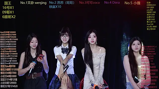 Sweetbaby-1 online show from April 2026 01:50:01 AM