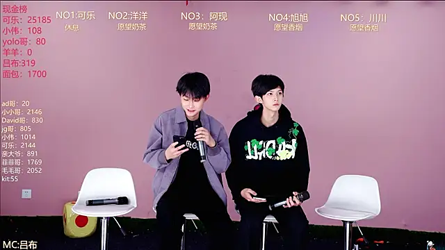 w-lucky02 online show from April 2026 07:45:01 AM