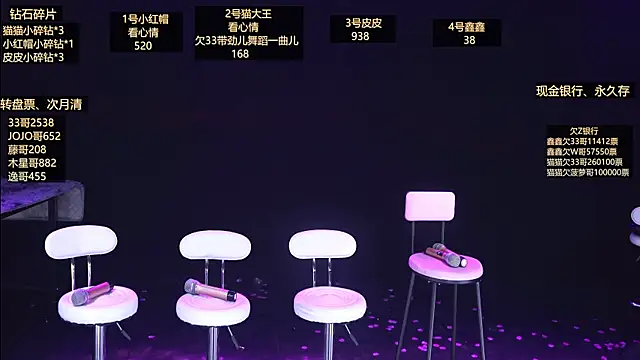 Agape-666 online show from April 2026 01:06:01 AM