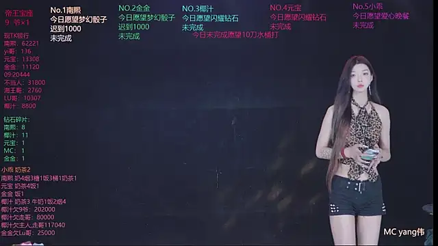 ACE-007 online show from April 2026 12:08:02 PM