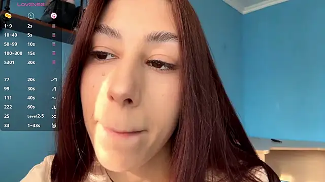 RuthieVien online show from April 2026 04:12:01 AM