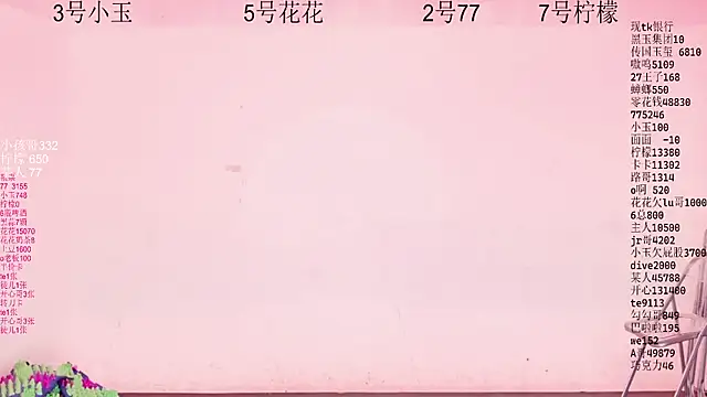 Snapshot of HOT-dance520S chatting on May 2026 12:01:02 PM HOT-dance520S online show from May 2026 12:01:02 PM
