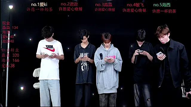 BB-520 online show from April 2026 08:29:01 AM