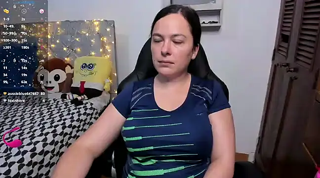 angelaagomez online show from March 2025 10:00:02 PM