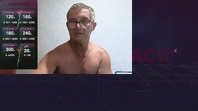 bigballnz online show from February 2025 07:09:02 AM