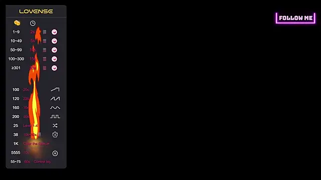 Bigfemblue online show from April 2026 10:59:01 PM