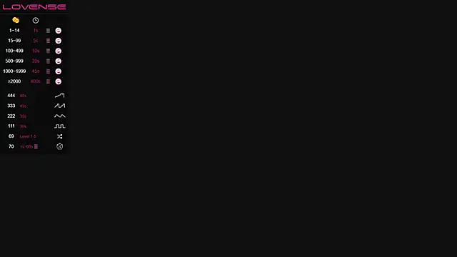mark normal online show from January 2025 12:01:01 AM