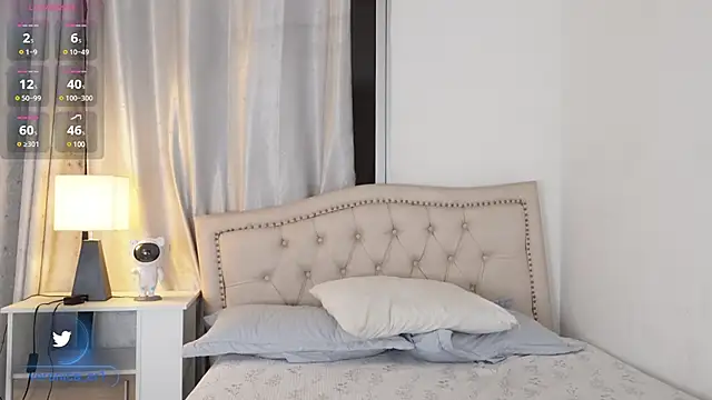 Veronica ar online show from January 2025 02:42:02 AM