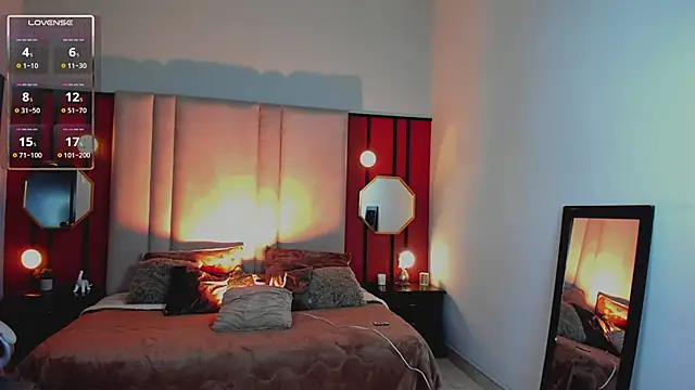 GraceElizabeth  online show from January 2025 09:00:01 PM