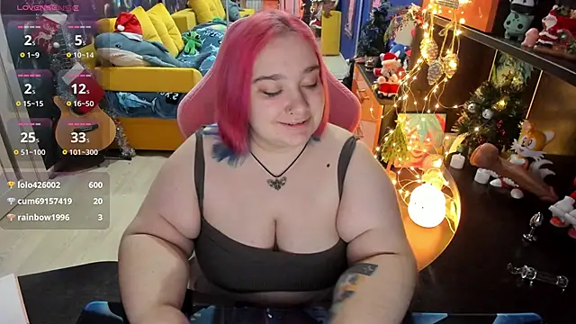 Softie Sofy online show from January 2025 05:39:01 AM