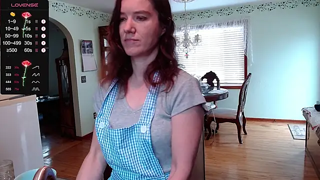 thornburyrose online show from January 2025 04:18:01 PM